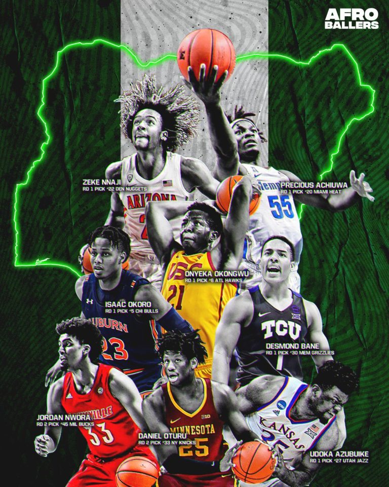 Naija-NBA-draft-2020