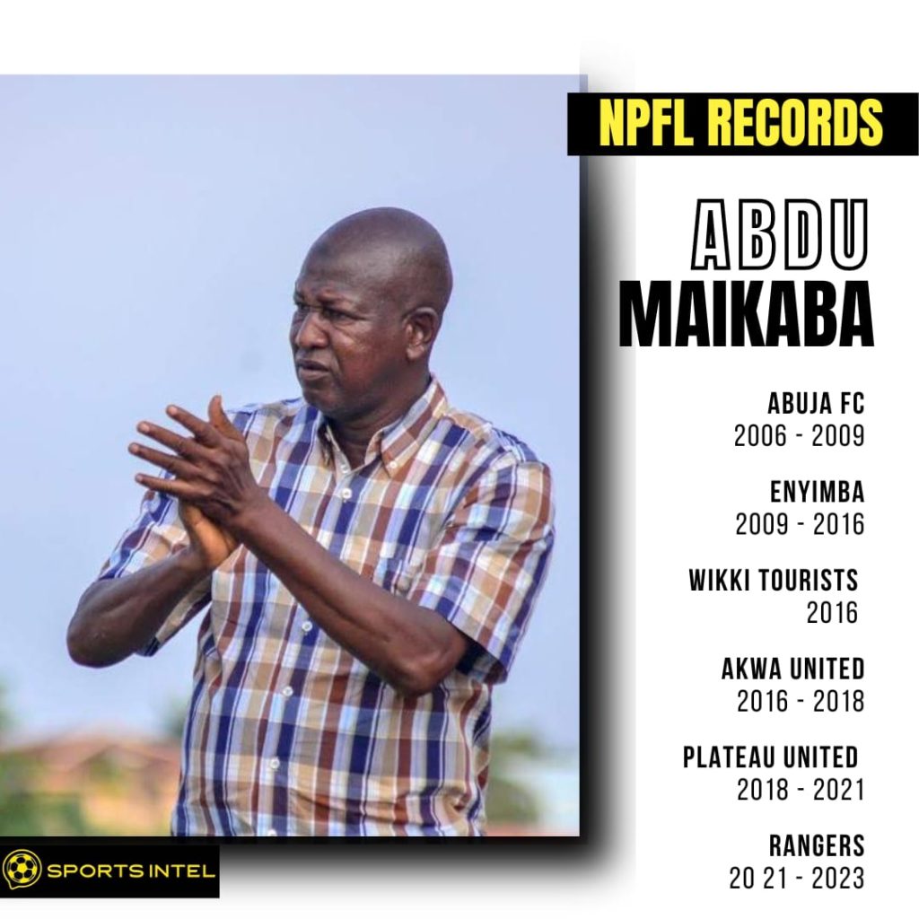 Abdu Maikaba's numbers as an NPFL coach