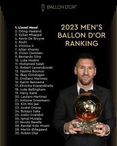 Ballon d'or rankings