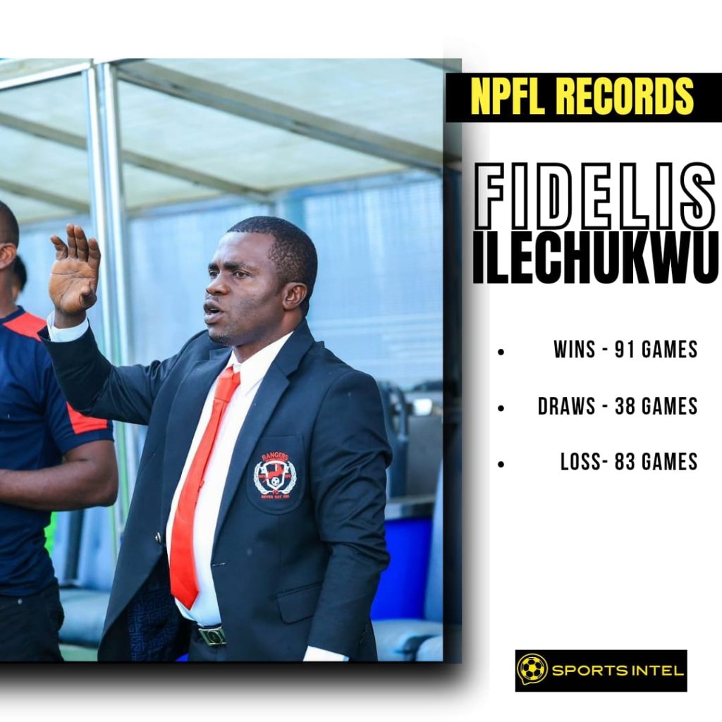 Fidelis ilechukwu's statistics as an NPFL coach