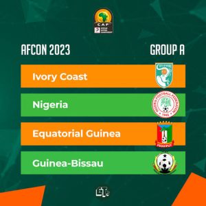 AFCON 2023 Group A