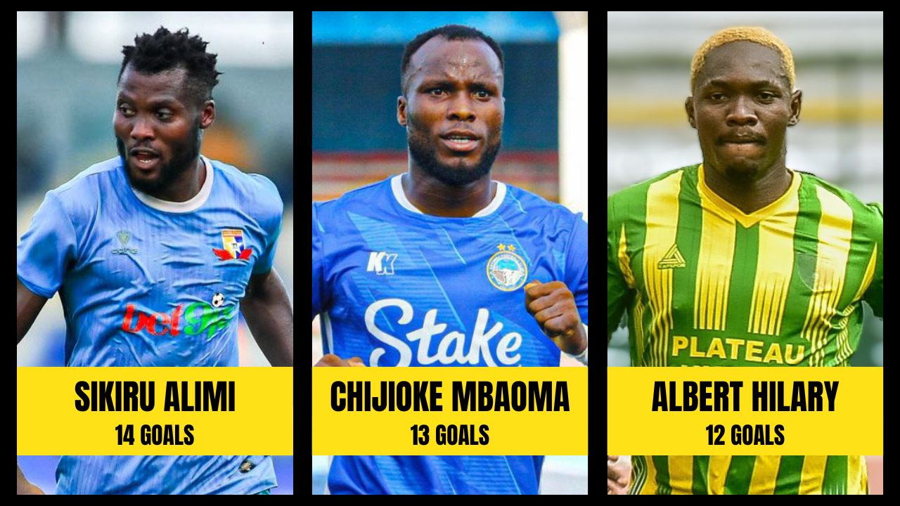NPFL top scorers Sikiru Alimi, Chijioke Mbaoma and Albert Hilary