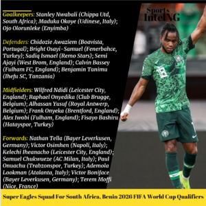 Finidi's list for the 2026 FIFA World Cup Qualifier