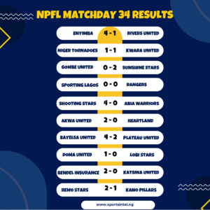 NPFL MD 34 Results