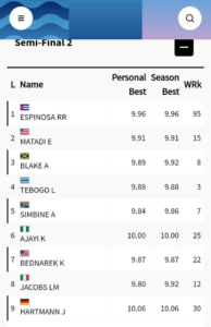 Kanyisola Ajayi in 100m Semi-final 2 of Paris 2024