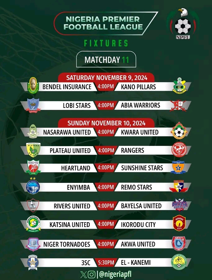 The Talking points in NPFL this Weekend