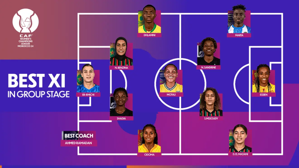 Emem Essien of Edo Queens Top strikes in best 11