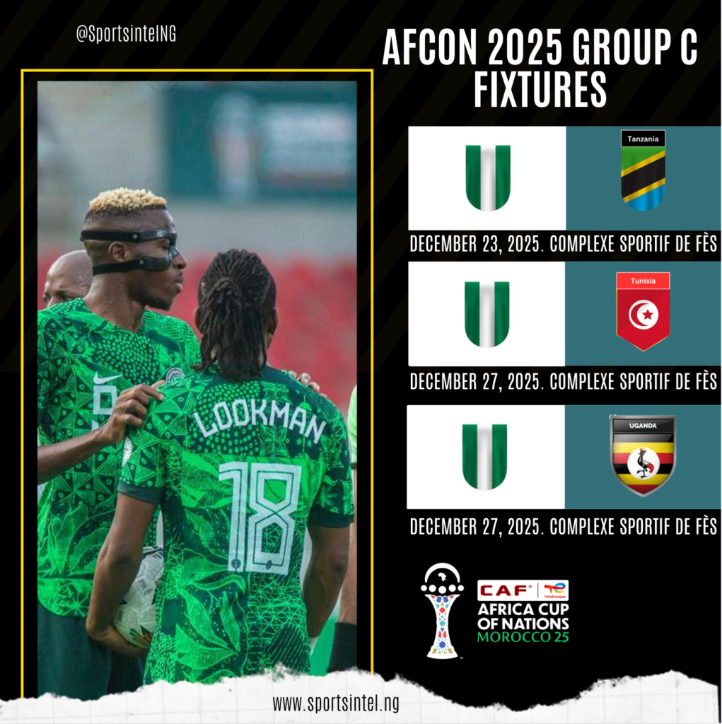 Nigeria's AFCON 2025 Group C fixtures