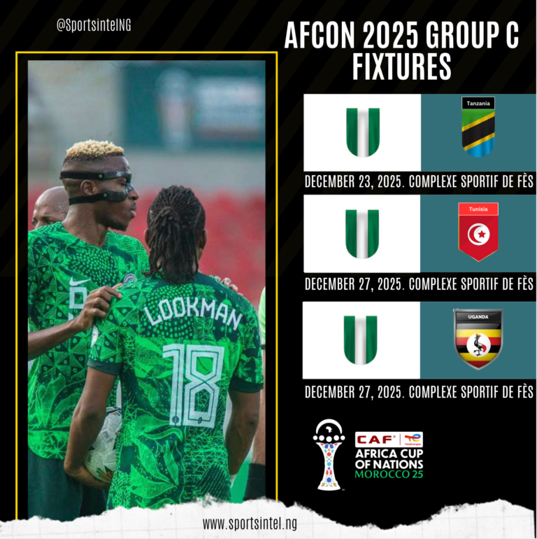AFCON 2025 Fixtures: Super Eagles Begin Action Two days Before Christmas Nigeria's AFCON 2025 Group C fixtures