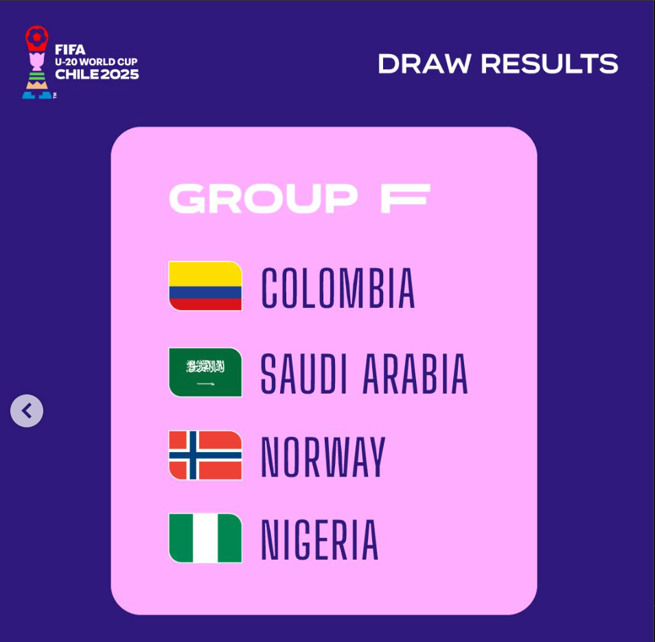 Nigeria's U20 team in Group F of Chile 2025