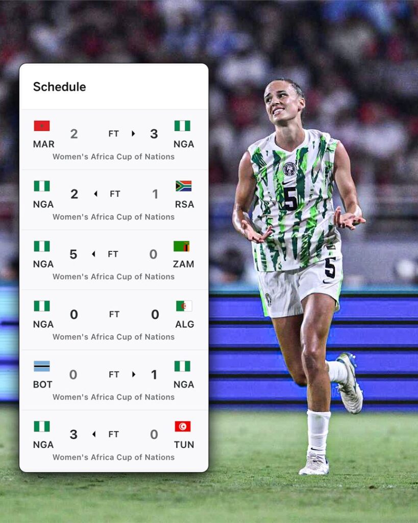 Nigeria Avenges 2022 WAFCON losses