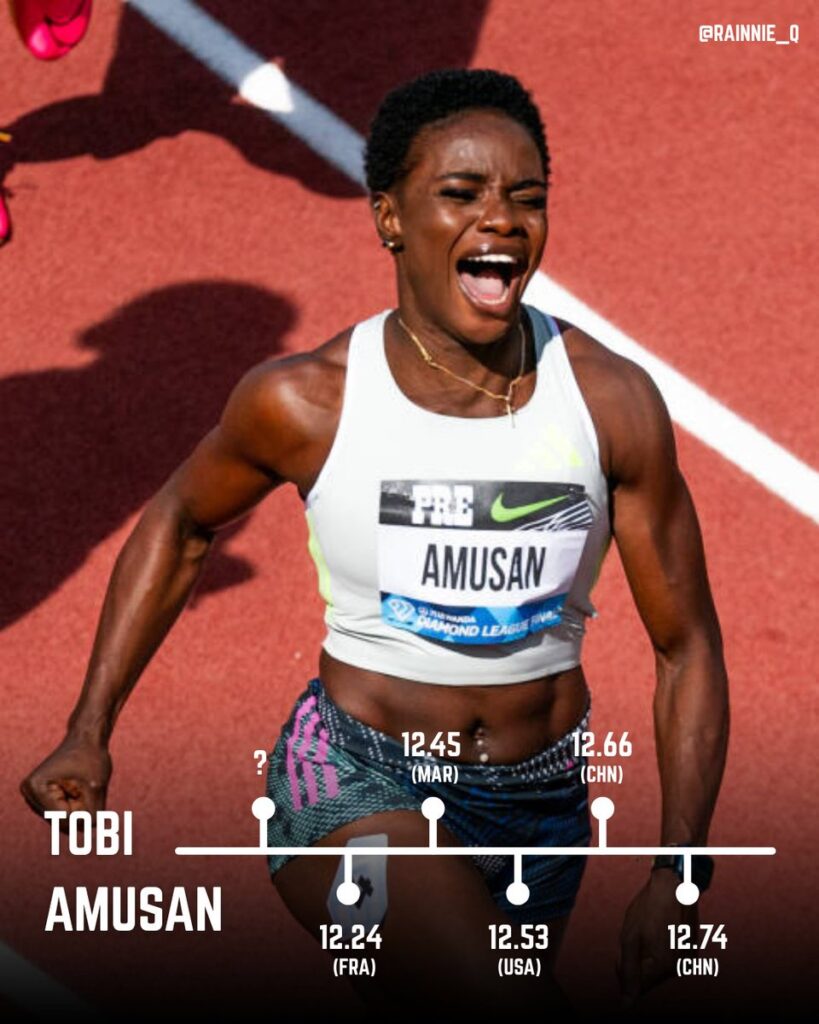 What Prefontaine Classics holds For Amusan and her progression in 2025