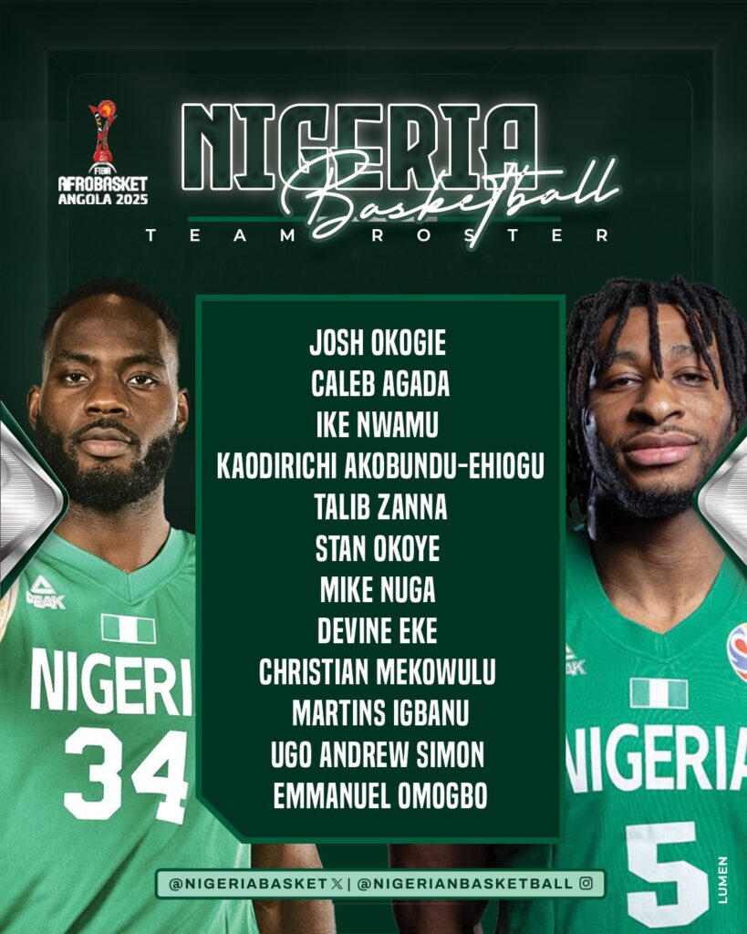 D’Tigers Afrobasket roster for the Men’s championship in Angola.