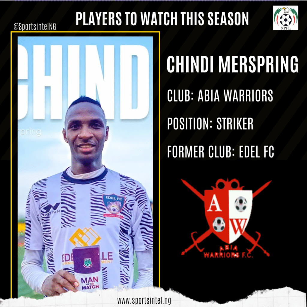 Chidindu Gandut Abia Warriors