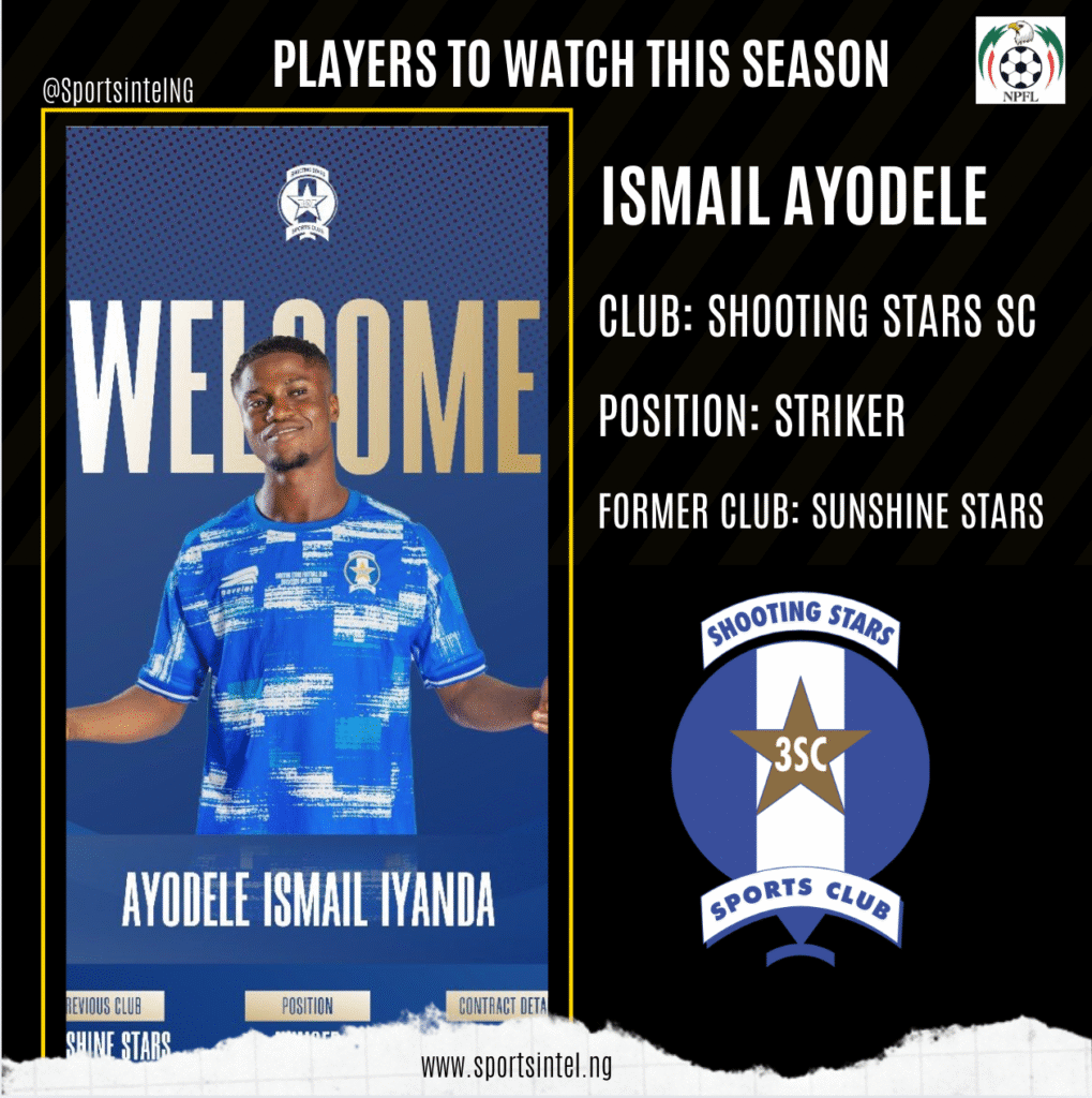 Ismail Ayodele