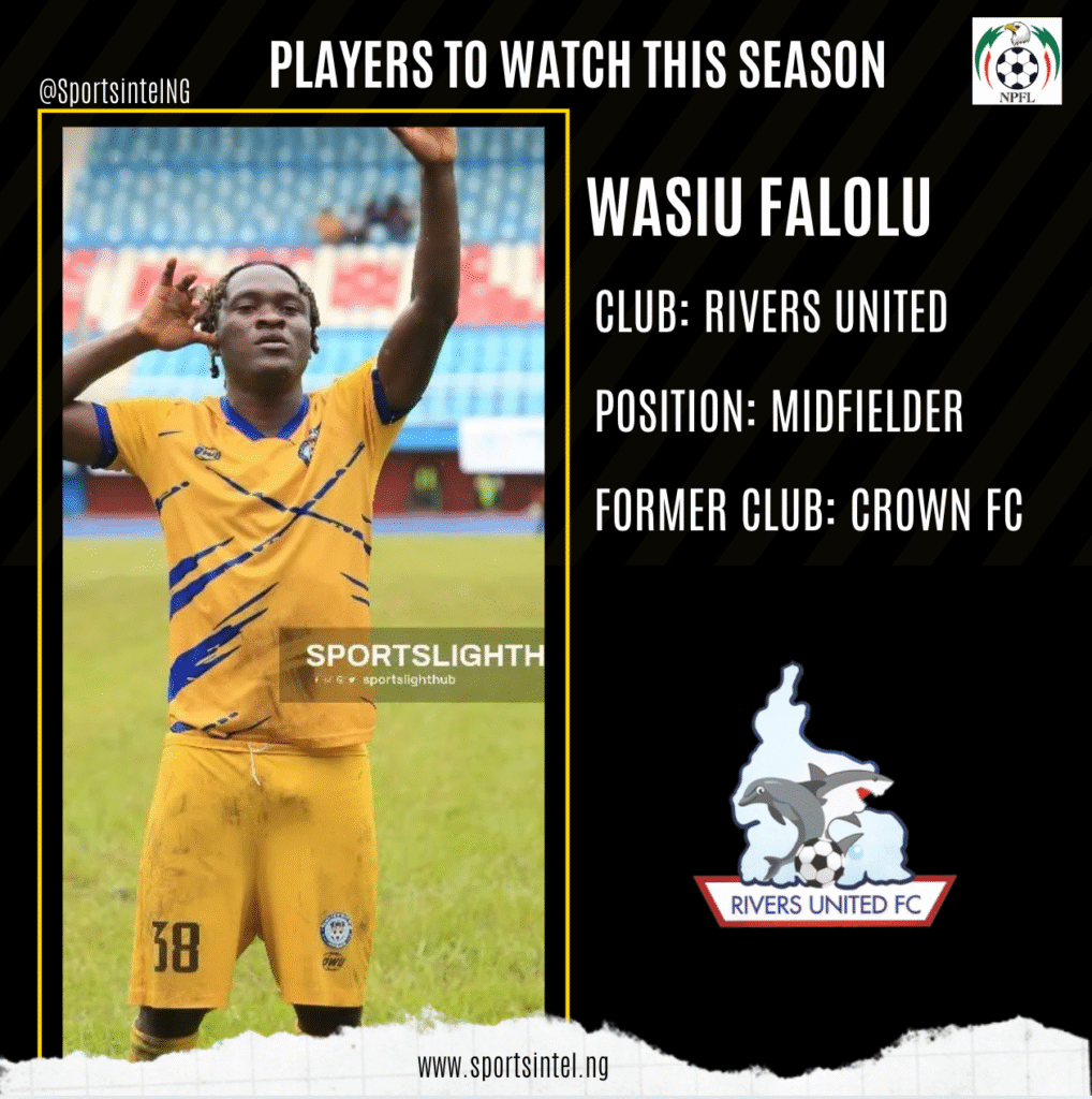 Wasiu Falolu