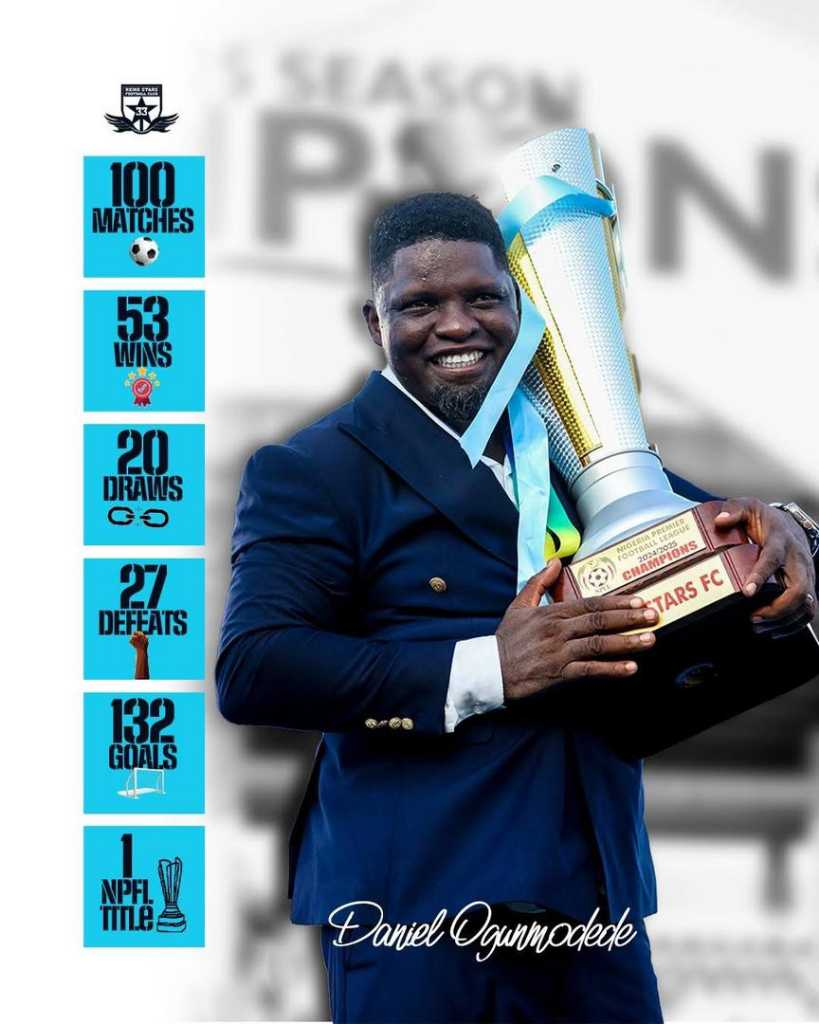 Daniel Ogunmodede