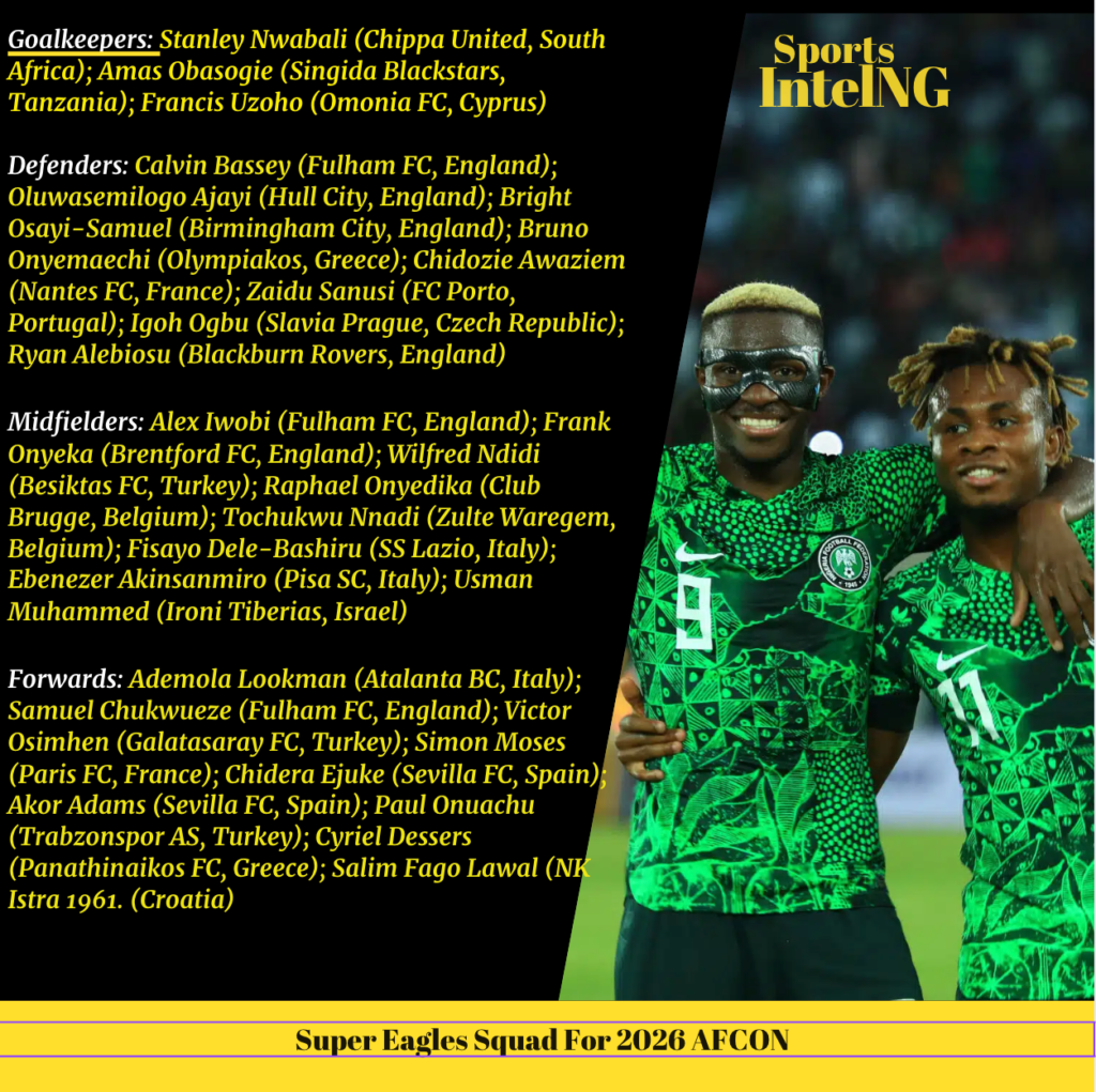 2026 Super Eagles AFCON list