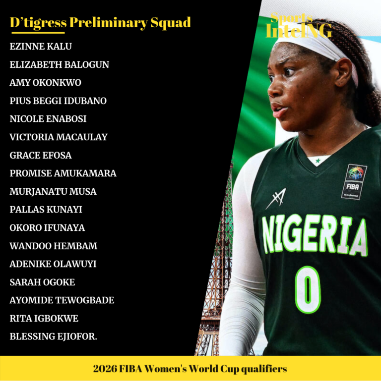 FIBA Women’s World Cup Qualifiers: Wakama Lists Kalu, Amy, Others In Prelim Roster D'Tigress Prelim squad