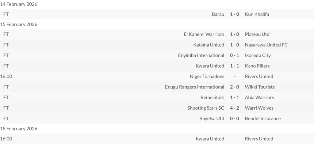 NPFL MD 26 Wrap results