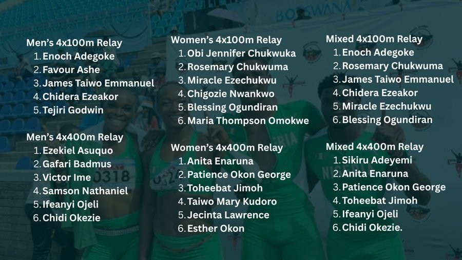 AFN World Relays Roster for team Nigeria