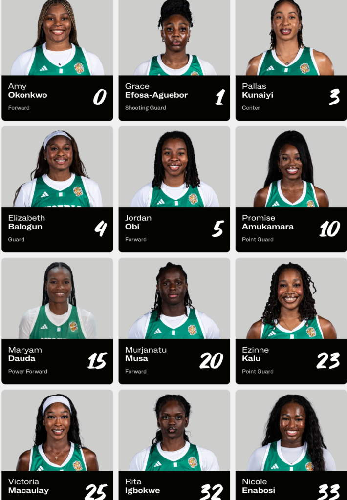 D'Tigress FIBA World Cup Roster