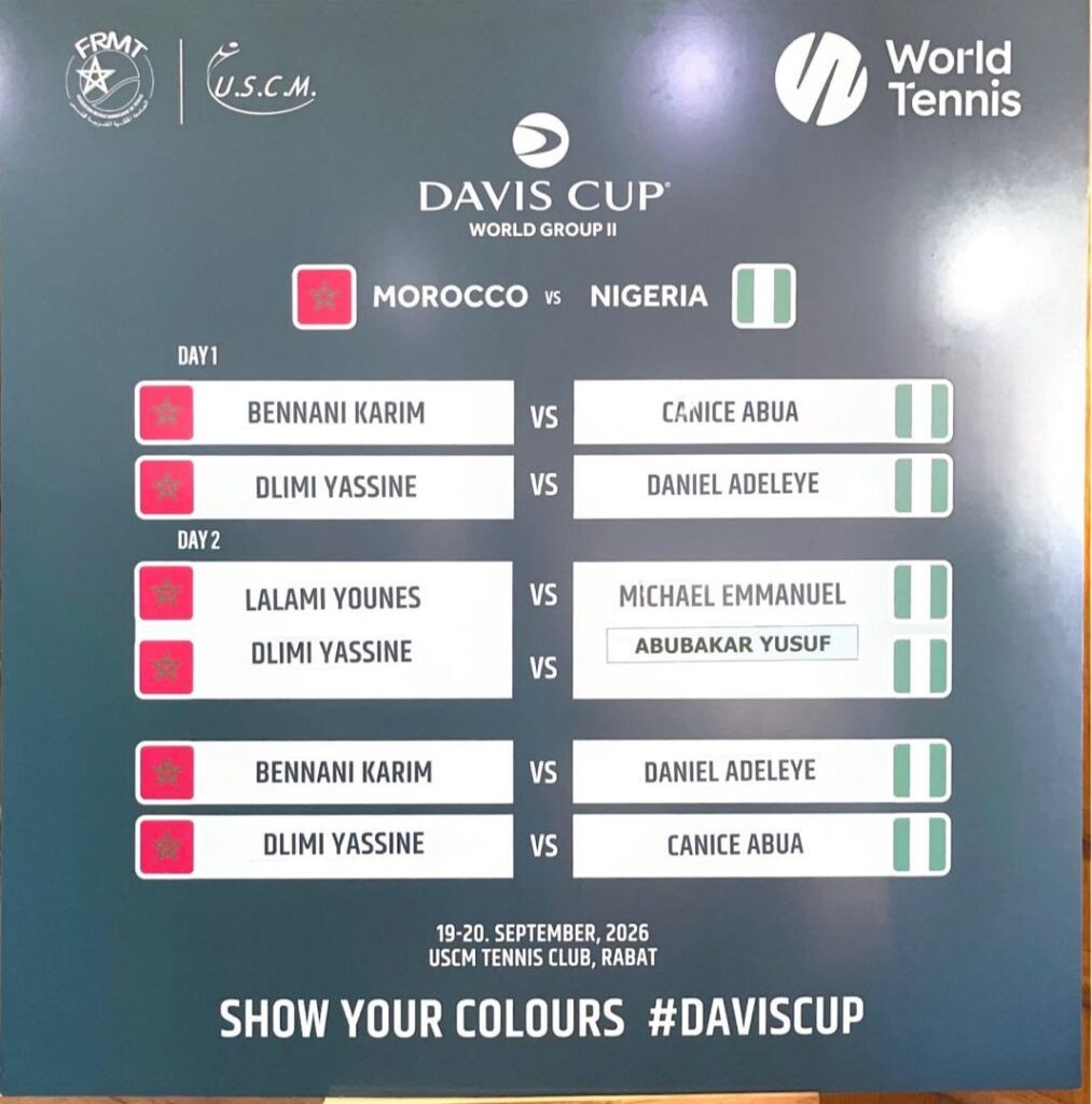 Official draw results for the Davis Cup tie between hosts Morocco and Nigeria