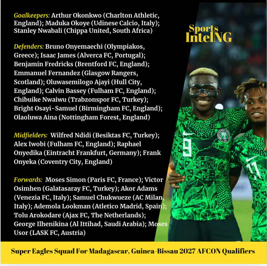 Super Eagles squad list for qualifiers
