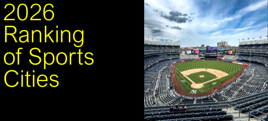 2026 top sports citites ranking